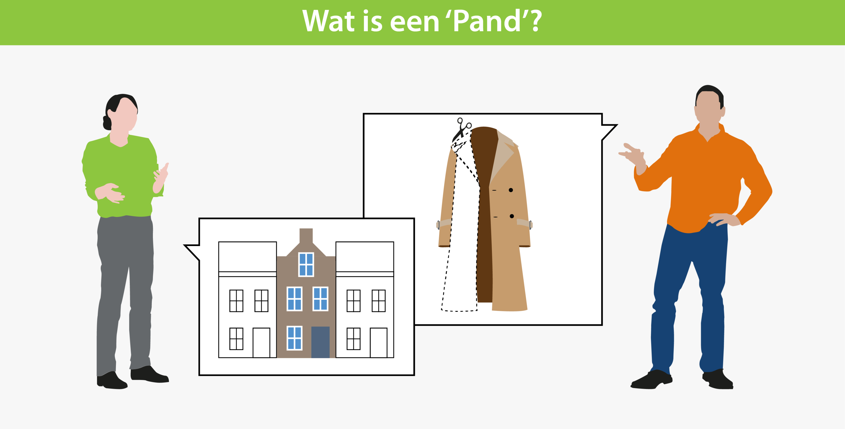 wat is een pand