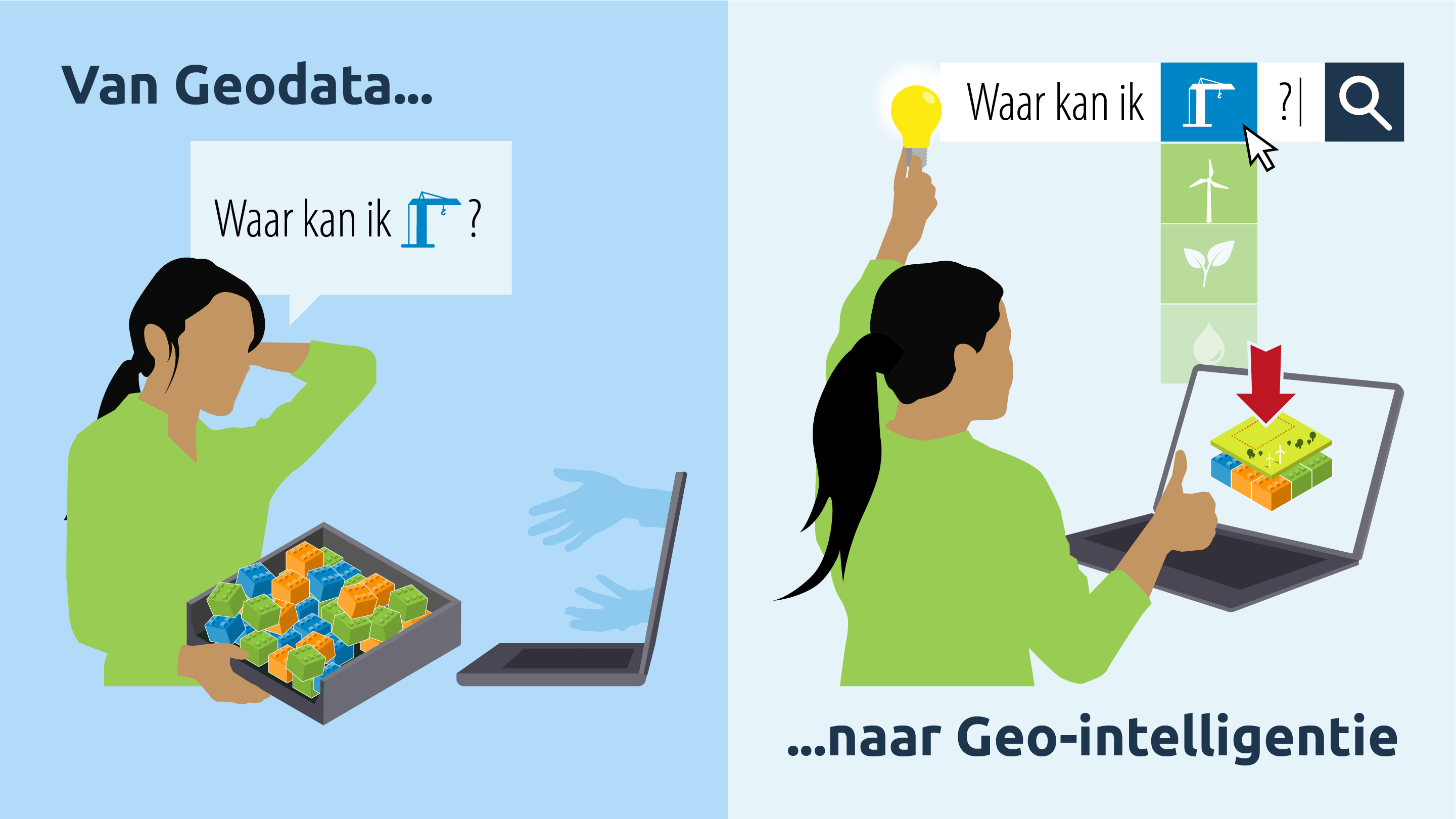 van geodata naar geo-intelligentie