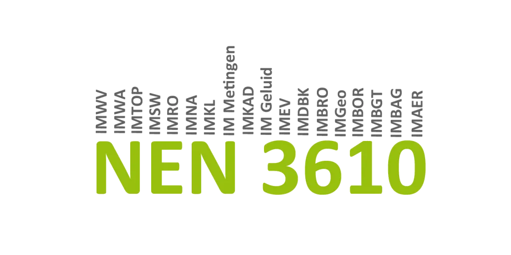 tekst nen3610 met de namen van daarop gebaseerde andere informatiemodellen