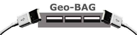 Geo-BAG koppelvlak