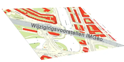 optimalisatie imgeo