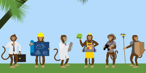 mascottes werkgroepen kennisplatform API
