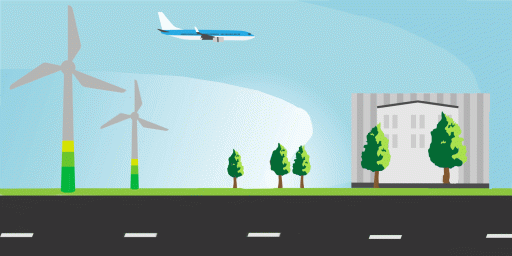 windmolens, vliegtuig en landingsbaan