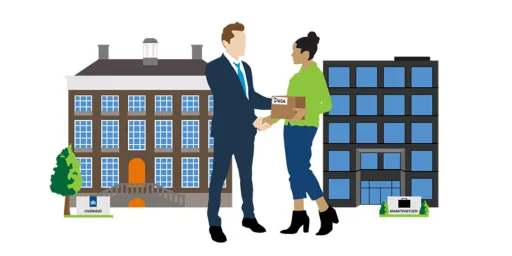 markt en overheid delen data